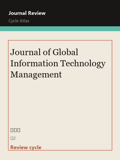 Journal of Global Information Technology Management 期刊封面