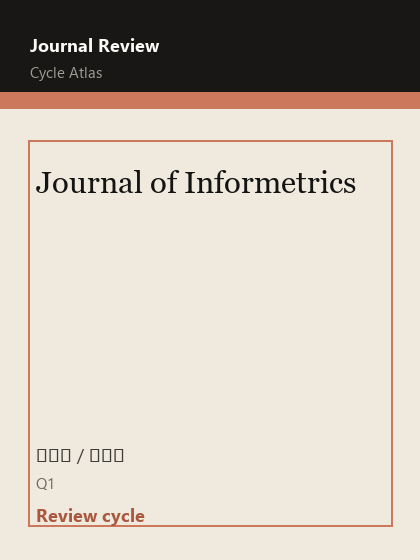 Journal of Informetrics 期刊封面