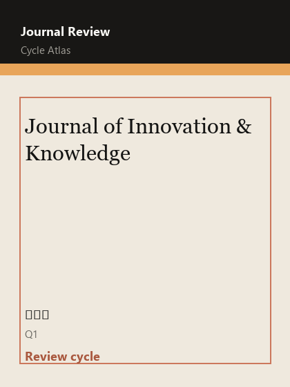 Journal of Innovation & Knowledge 期刊封面