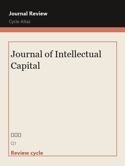Journal of Intellectual Capital 期刊封面