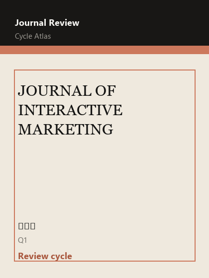 JOURNAL OF INTERACTIVE MARKETING 期刊封面