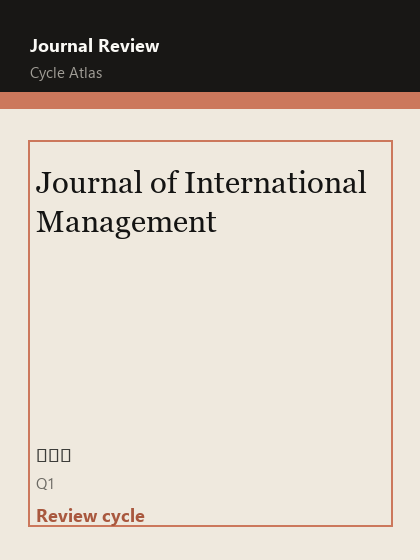 Journal of International Management 期刊封面