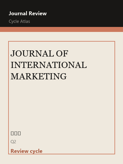JOURNAL OF INTERNATIONAL MARKETING 期刊封面