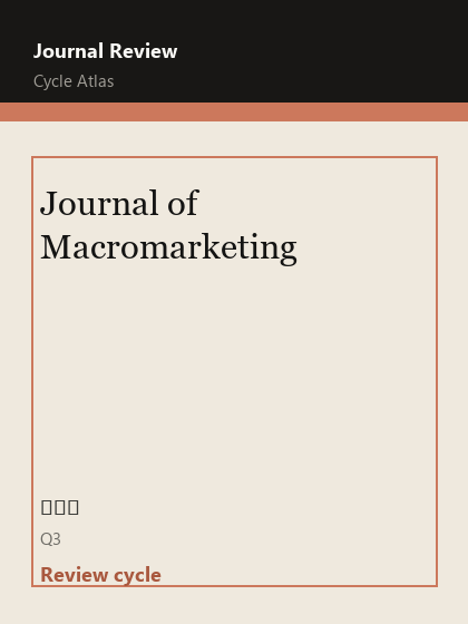 Journal of Macromarketing 期刊封面