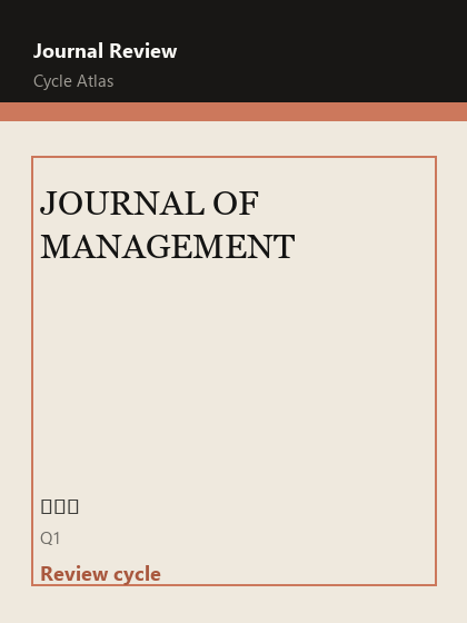 JOURNAL OF MANAGEMENT 期刊封面