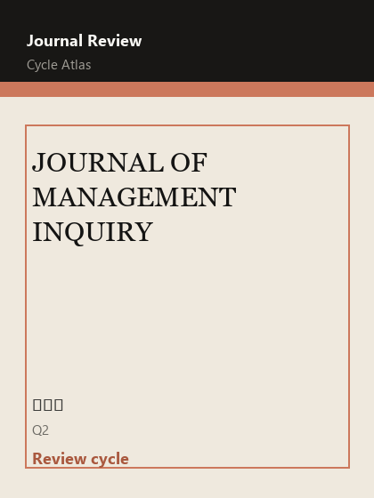 JOURNAL OF MANAGEMENT INQUIRY 期刊封面