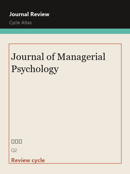 Journal of Managerial Psychology 期刊封面