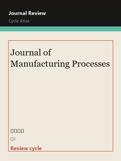 Journal of Manufacturing Processes 期刊封面