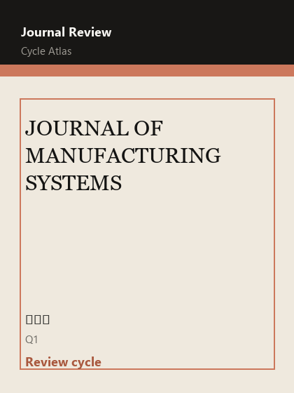 JOURNAL OF MANUFACTURING SYSTEMS 期刊封面