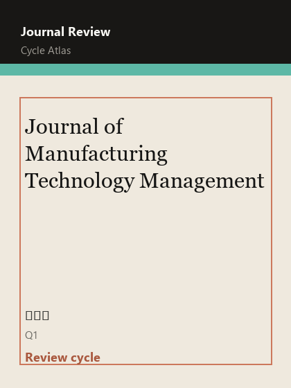 Journal of Manufacturing Technology Management 期刊封面
