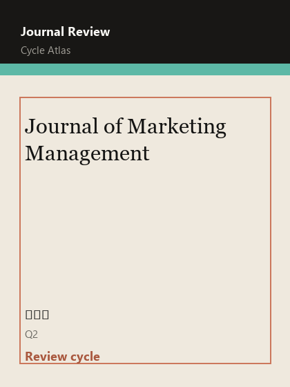 Journal of Marketing Management 期刊封面