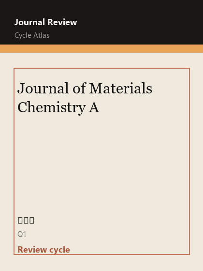 Journal of Materials Chemistry A 期刊封面