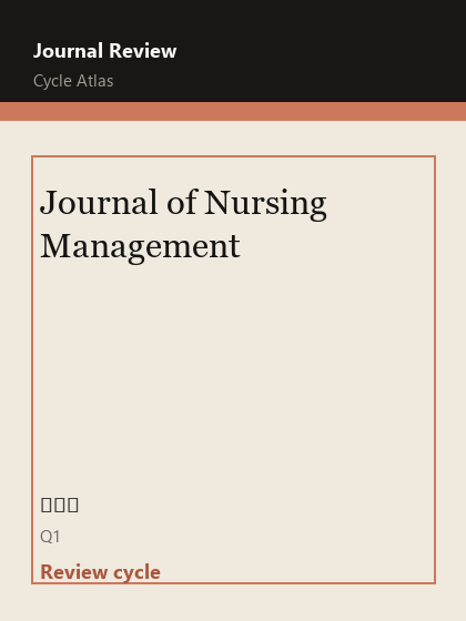 Journal of Nursing Management 期刊封面