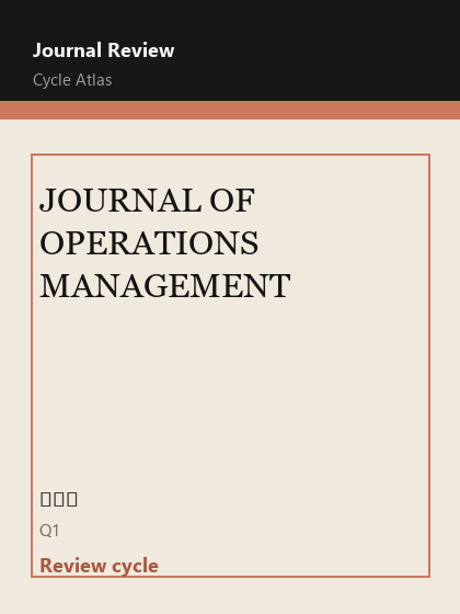 JOURNAL OF OPERATIONS MANAGEMENT 期刊封面