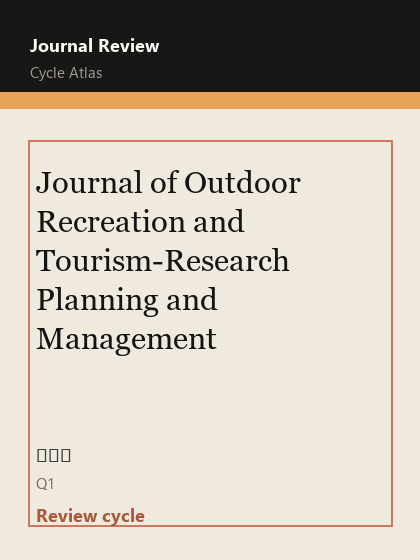 Journal of Outdoor Recreation and Tourism-Research Planning and Management 期刊封面