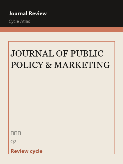 JOURNAL OF PUBLIC POLICY & MARKETING 期刊封面