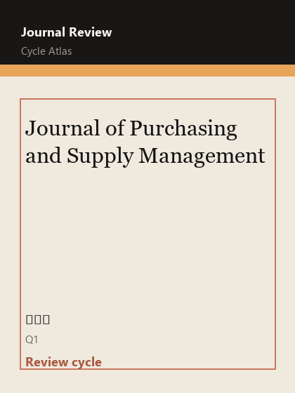 Journal of Purchasing and Supply Management 期刊封面