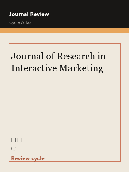 Journal of Research in Interactive Marketing 期刊封面
