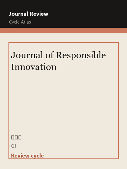 Journal of Responsible Innovation 期刊封面