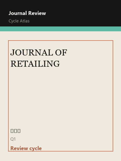JOURNAL OF RETAILING 期刊封面
