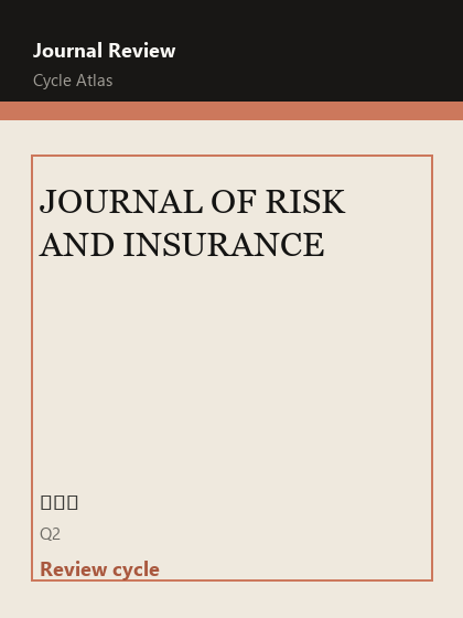 JOURNAL OF RISK AND INSURANCE 期刊封面