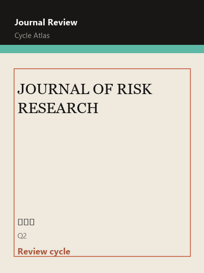 JOURNAL OF RISK RESEARCH 期刊封面