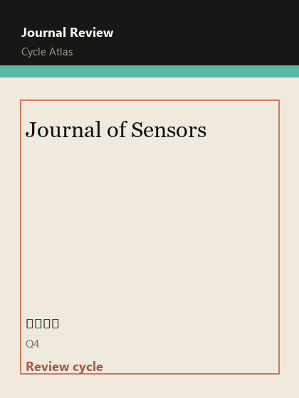 Journal of Sensors 期刊封面