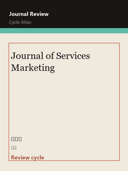 Journal of Services Marketing 期刊封面