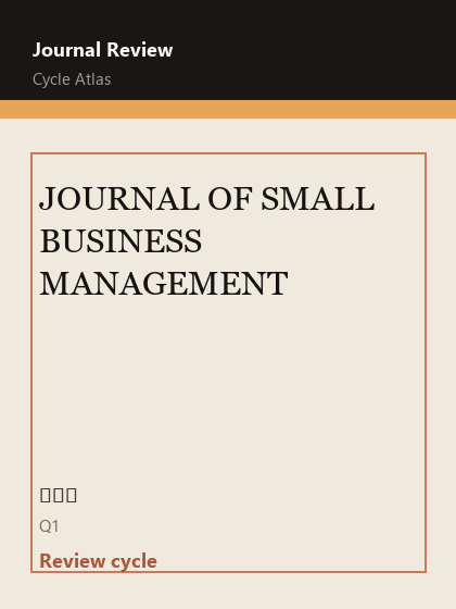 JOURNAL OF SMALL BUSINESS MANAGEMENT 期刊封面