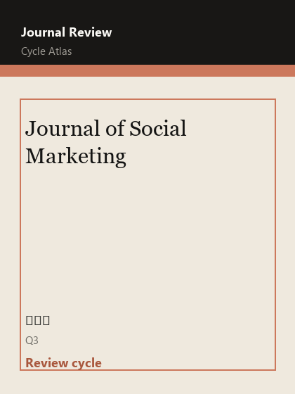 Journal of Social Marketing 期刊封面