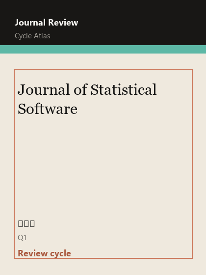 Journal of Statistical Software 期刊封面