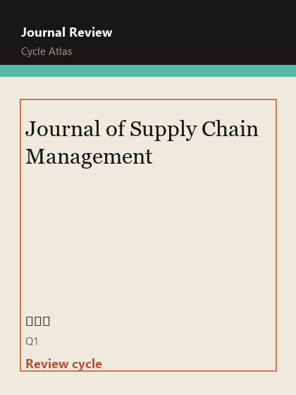 Journal of Supply Chain Management 期刊封面