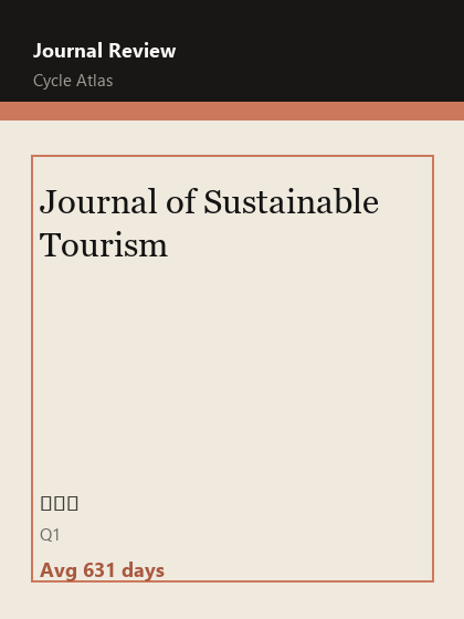 Journal of Sustainable Tourism 期刊封面