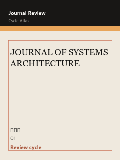 JOURNAL OF SYSTEMS ARCHITECTURE 期刊封面