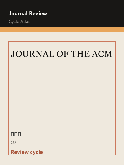 JOURNAL OF THE ACM 期刊封面
