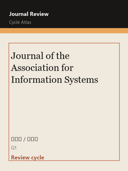 Journal of the Association for Information Systems 期刊封面