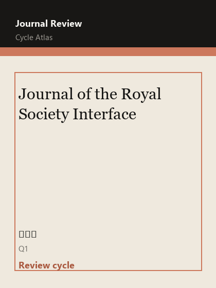 Journal of the Royal Society Interface 期刊封面