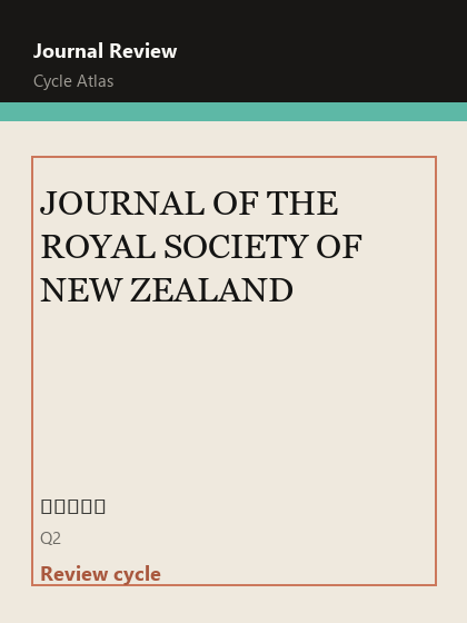 JOURNAL OF THE ROYAL SOCIETY OF NEW ZEALAND 期刊封面