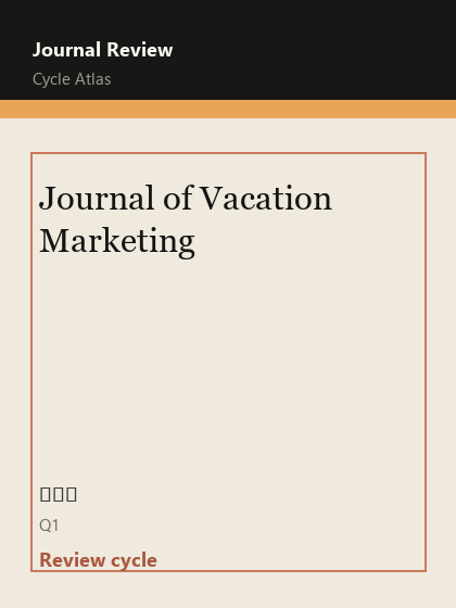 Journal of Vacation Marketing 期刊封面