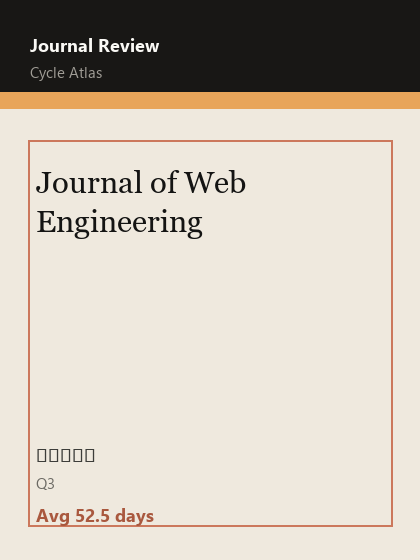 Journal of Web Engineering 期刊封面