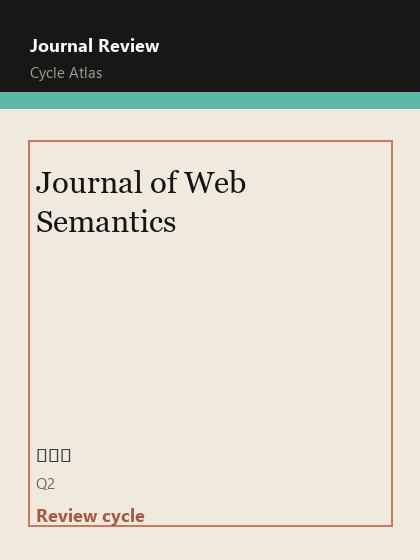 Journal of Web Semantics 期刊封面