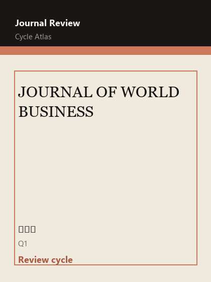 JOURNAL OF WORLD BUSINESS 期刊封面