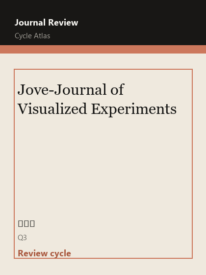Jove-Journal of Visualized Experiments 期刊封面