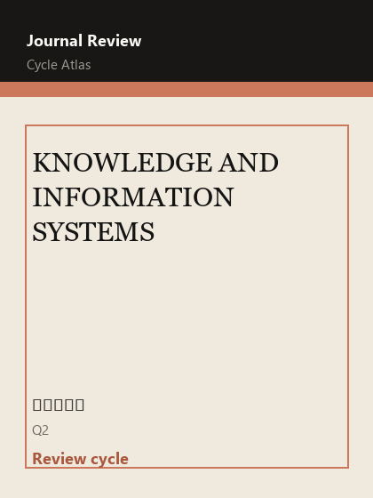 KNOWLEDGE AND INFORMATION SYSTEMS 期刊封面