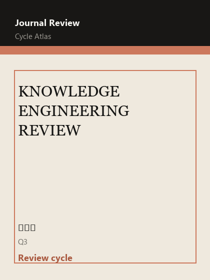 KNOWLEDGE ENGINEERING REVIEW 期刊封面