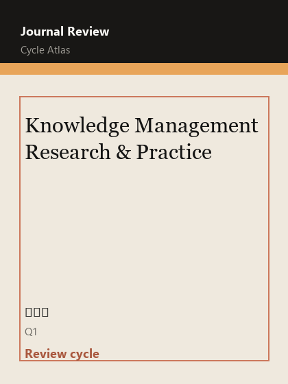 Knowledge Management Research & Practice 期刊封面