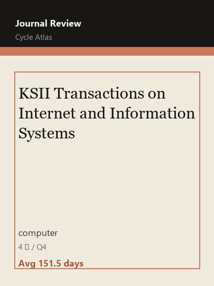 KSII Transactions on Internet and Information Systems 期刊封面
