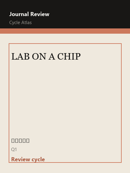 LAB ON A CHIP 期刊封面