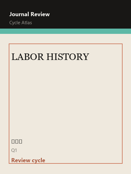LABOR HISTORY 期刊封面