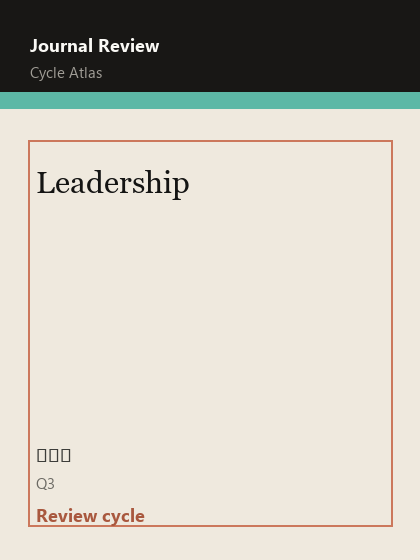 Leadership 期刊封面